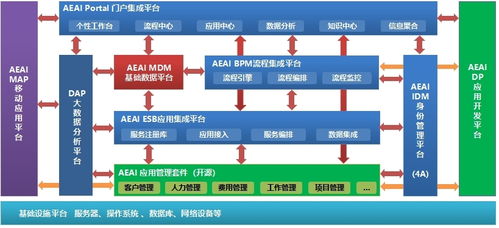 旅游開發項目策劃咨詢 產品思維驅動下的成功路徑