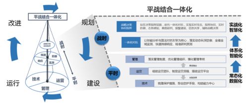 太極股份 數字安全3.0時代，做客戶安全的“老中醫”與“物業管家”